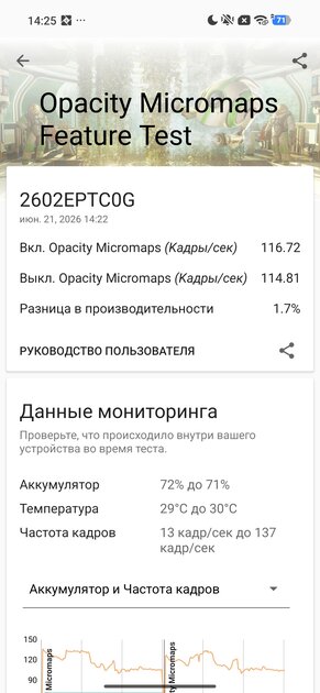 Тот самый «топ за свои деньги»? Подробный обзор и тест Xiaomi 17T Pro — Чипсет. 31