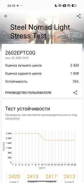 Тот самый «топ за свои деньги»? Подробный обзор и тест Xiaomi 17T Pro — Чипсет. 37