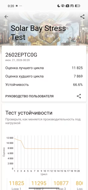 Тот самый «топ за свои деньги»? Подробный обзор и тест Xiaomi 17T Pro — Чипсет. 39