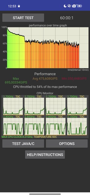 Тот самый «топ за свои деньги»? Подробный обзор и тест Xiaomi 17T Pro — Чипсет. 41