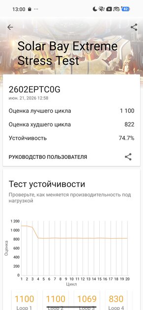 Тот самый «топ за свои деньги»? Подробный обзор и тест Xiaomi 17T Pro — Чипсет. 43
