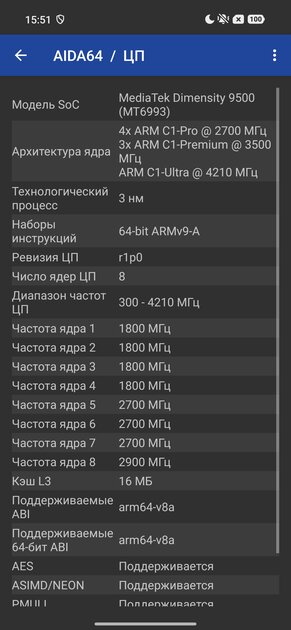 Тот самый «топ за свои деньги»? Подробный обзор и тест Xiaomi 17T Pro — Чипсет. 5