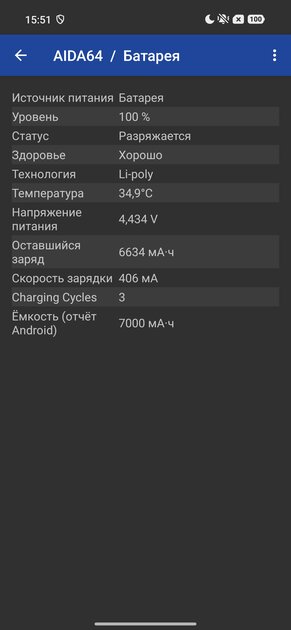 Тот самый «топ за свои деньги»? Подробный обзор и тест Xiaomi 17T Pro — Чипсет. 7