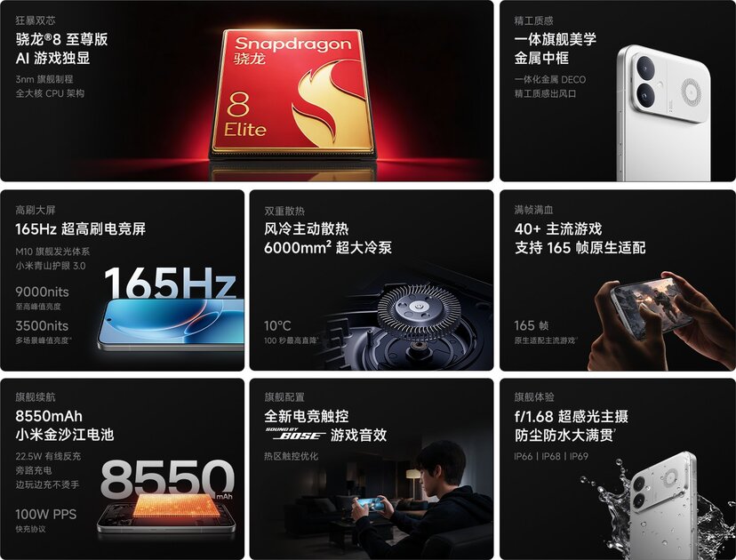 Представлен REDMI K90 Ultra — активное охлаждение теперь не только для геймерских смартфонов