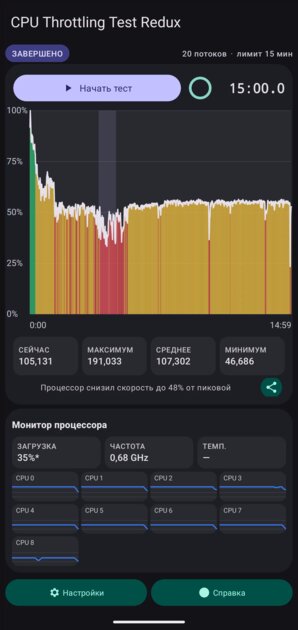 Вышло новое приложение для проверки троттлинга процессоров — CPU Throttling Test Redux