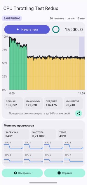 Вышло новое приложение для проверки троттлинга процессоров — CPU Throttling Test Redux