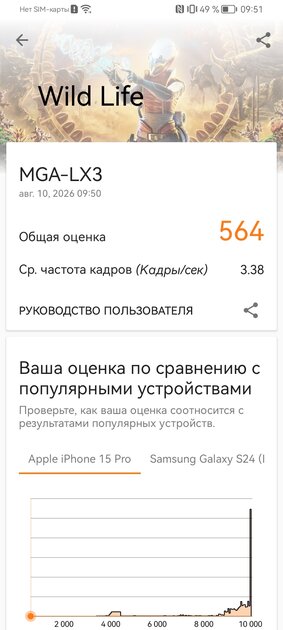 Никаких фейковых камер и глючных датчиков: обзор бюджетного HUAWEI nova Y74