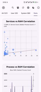 Running Services Monitor 1.0.27. Скриншот 12