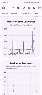 Running Services Monitor 1.0.27. Скриншот 13