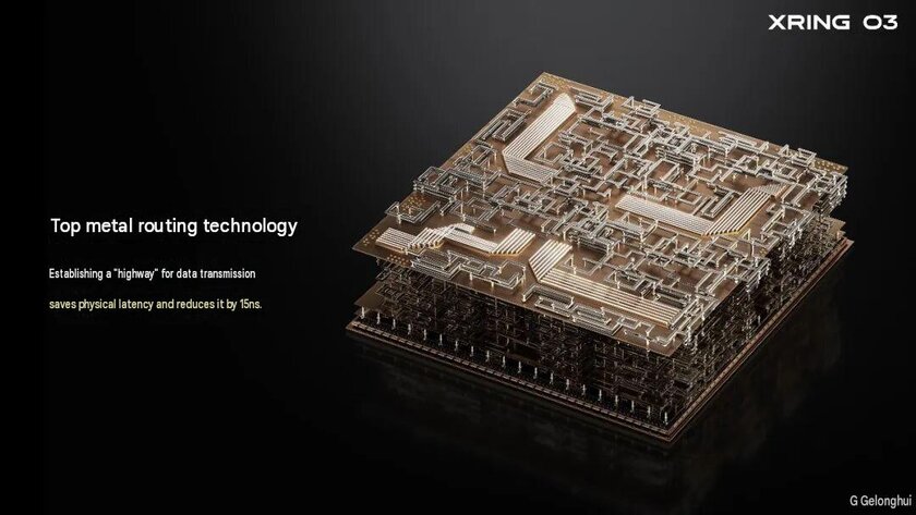 Xiaomi показала мини-ПК для локального запуска LLM — работает сразу на трёх процессорах XRING