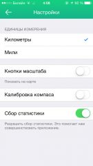 TOP карт и навигаторов для iOS