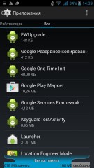Не работает Google Play? Инструкция как починить