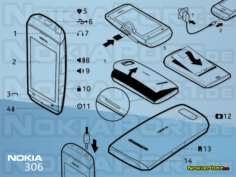 Засветился новый Nokia 306 с S40 или Meltemi