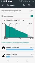 Обзор Micromax Canvas 5 E481 — хорошо и недорого