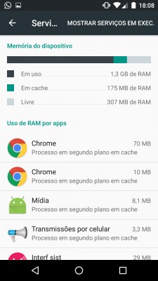 Google исправит утечку памяти на Android 6.0 только в следующем обновлении