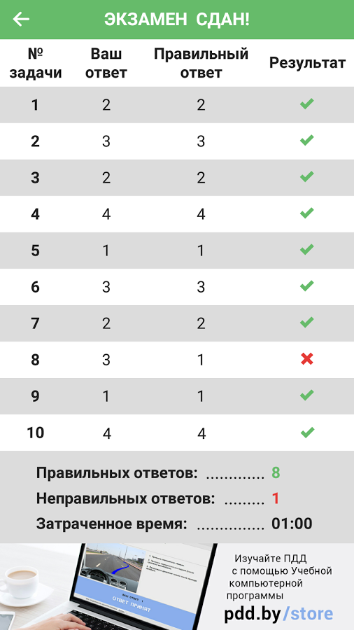 Тест ПДД Беларуси 5.2. Скриншот 7