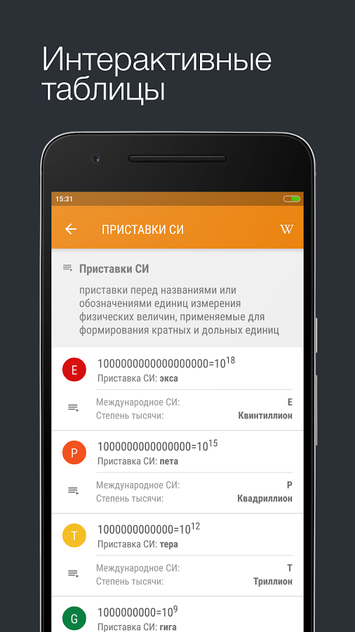 Физика. Формулы 2026 2.4.5. Скриншот 4