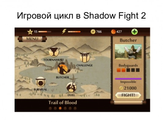 История создания игр Shadow Fight