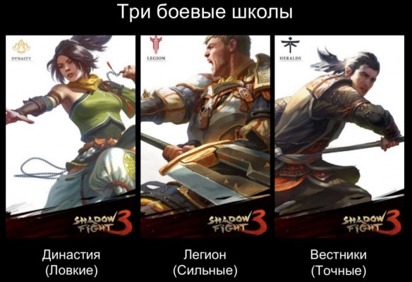 История создания игр Shadow Fight