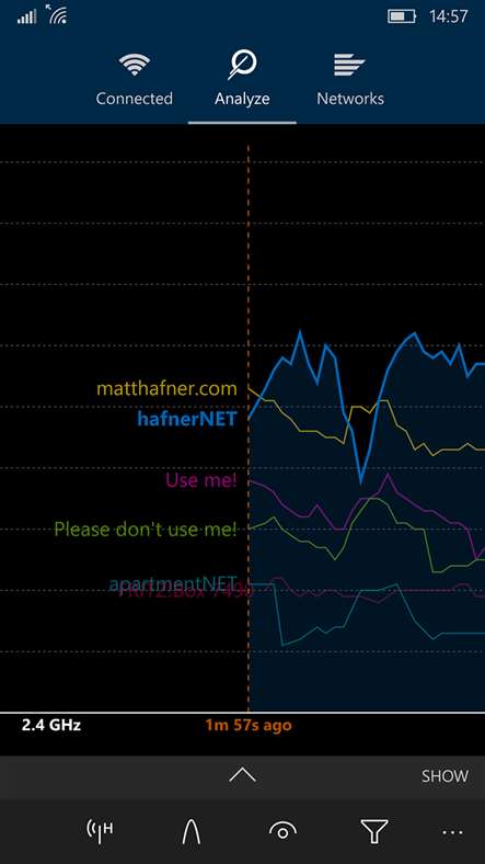 WiFi Analyzer 2.3.0.0. Скриншот 3