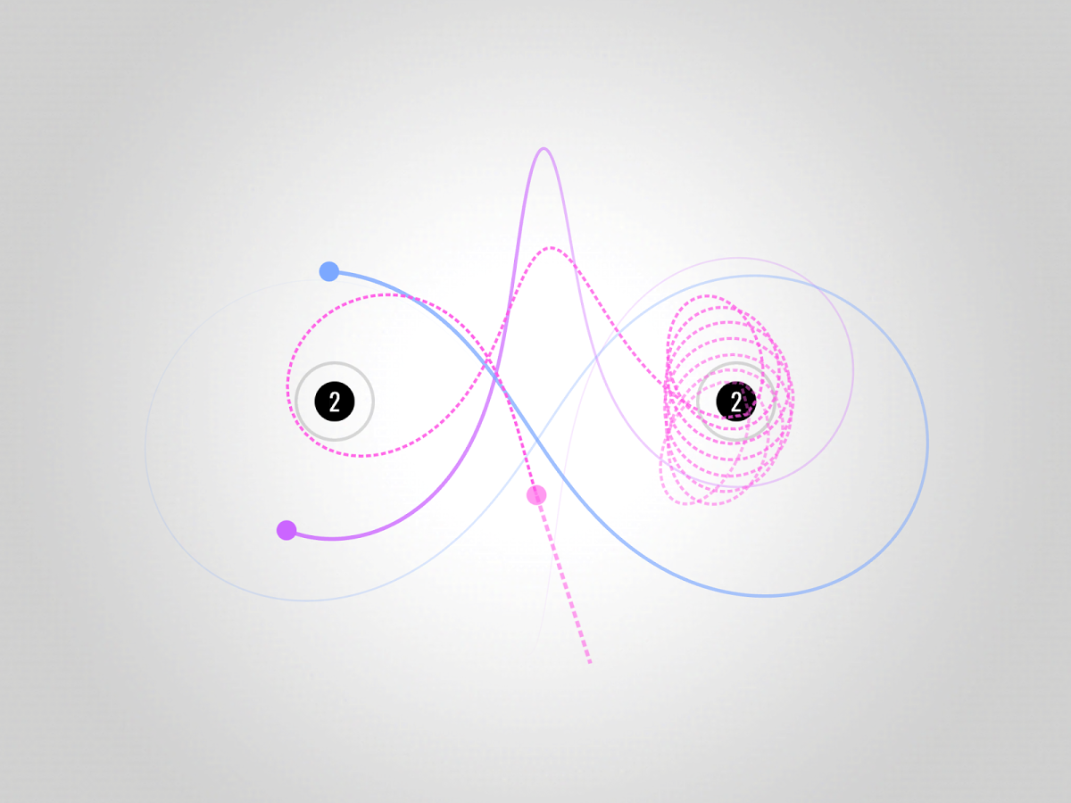 Orbit 2.3.4. Скриншот 2