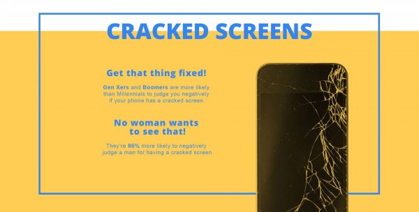 Владельцы iPhone не хотят знакомиться с пользователями Android