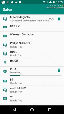 Лучшие приложения недели для Android (04.03.2017)