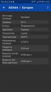 Обзор Huawei P10 — Аккумулятор . 3