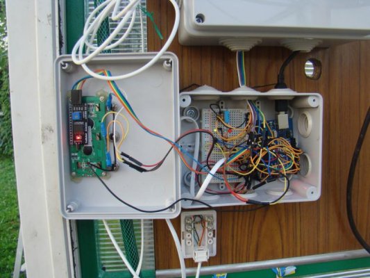 Интересные бизнес-идеи на базе Arduino