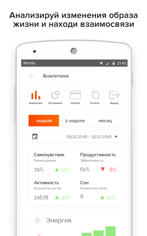 Welltory – здоровье и пульс 4.30.50. Скриншот 4