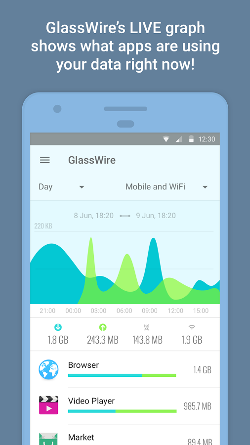 GlassWire – статистика трафика 3.0.396r. Скриншот 1