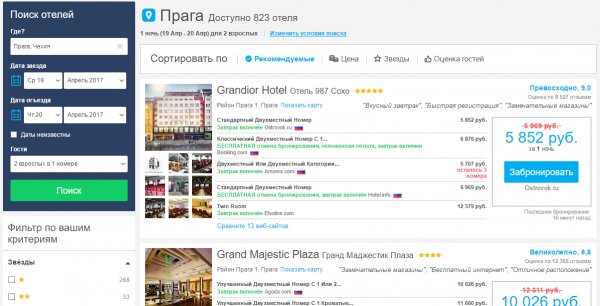 Как быстро найти дешевый номер в отеле с RoomGuru