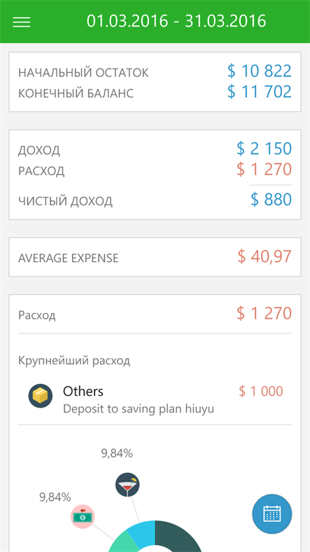 Money Lover. Скриншот 2