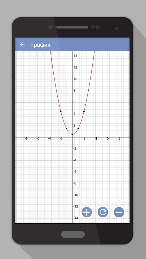 Mathway 6.8.0. Скриншот 3