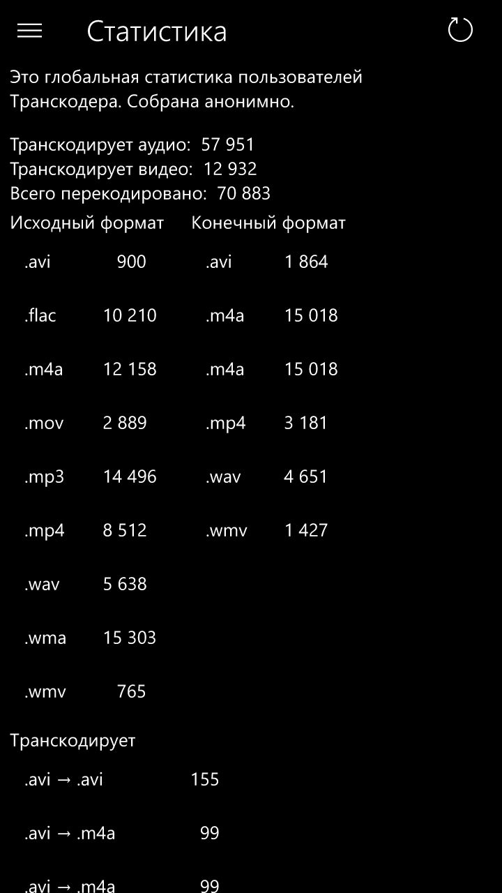 Transcoder 1.1.208.0. Скриншот 8
