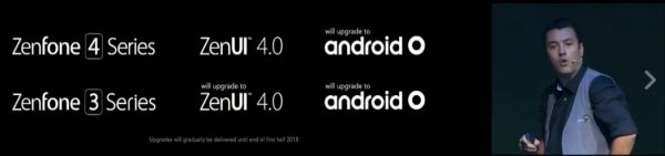 ASUS ZenFone 3 и ZenFone 4 получат Android 8.0
