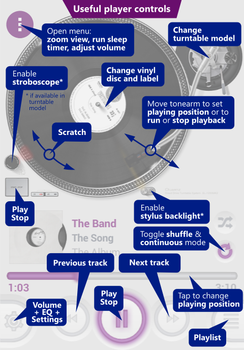 Vinylage Player 26.8.0. Скриншот 8