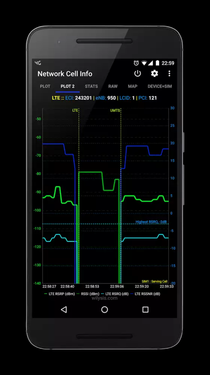 Network Cell Info Lite 7.3.6. Скриншот 4