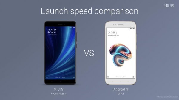 Глобальная MIUI 9 уже доступна для большинства смартфонов Xiaomi