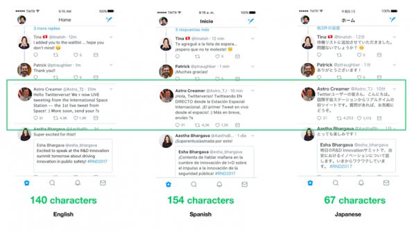 Длина сообщений в Twitter увеличена до 280 символов