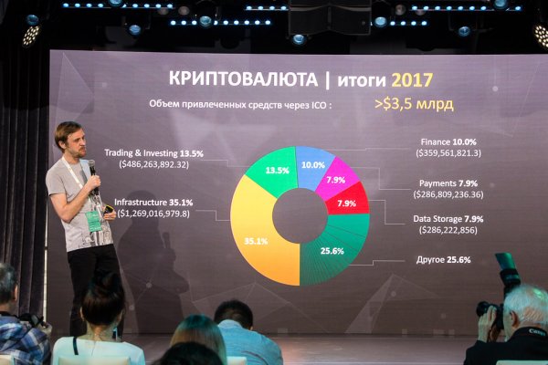 «Лаборатория Касперского» подвела итоги 2017 года