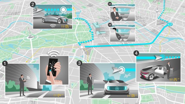 Daimler и Bosch выпустят беспилотные такси