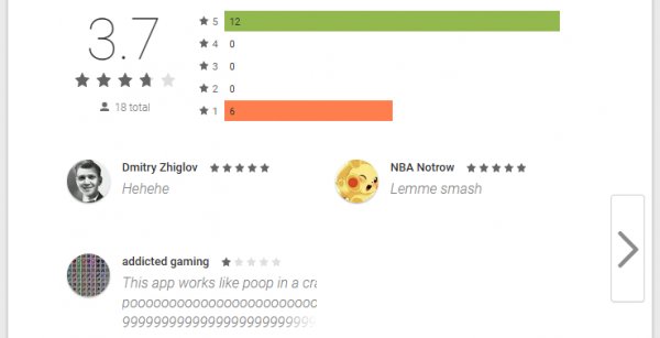 Бесполезное приложение Expensive App предлагается по скидке за ,49