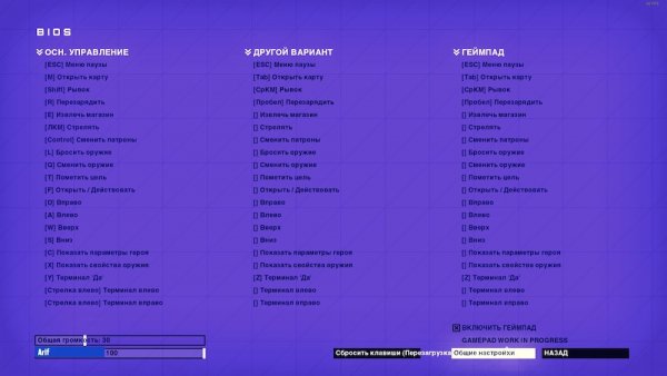 Рецензия на Synthetik. Такими должны быть инди-игры