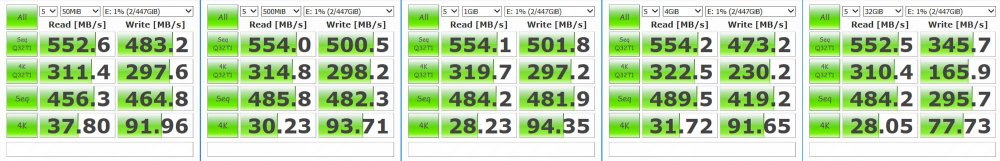 Обзор твердотельного накопителя Kingston A400 480 Gb — Результаты тестов. 2