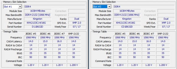 Пара белых: HyperX Fury DDR4-2133 32 Gb — Особенности конструкции. 6