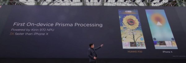 Разработчики приложения Prisma создают ИИ-эффекты для смартфонов Huawei