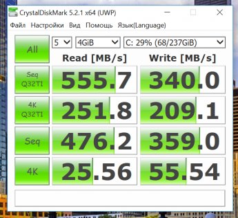 Обзор ASUS ZenBook Flip S: гость из корпоративного мира