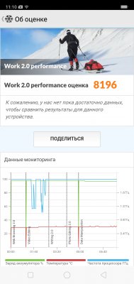 Обзор OPPO F7 — быть, а не казаться или наоборот? — Железо. 10