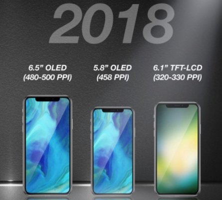 Apple откажется от 3D Touch в недорогом iPhone 2018